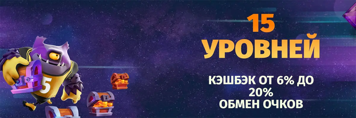 New Retro: New Retro Casino – новое зеркало казино Ретро на официальный сайт Нью